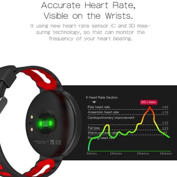 Часы на силиконовом браслете.