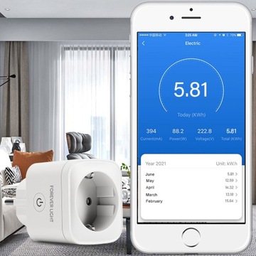 Интеллектуальная розетка SMART WiFi, измеритель тока, программатор Tuya