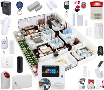 ПРИЛОЖЕНИЕ БЕСПРОВОДНАЯ GSM СИГНАЛИЗАЦИЯ СИРЕНА ПОЛЬСКАЯ БЕЗОПАСНОСТЬ