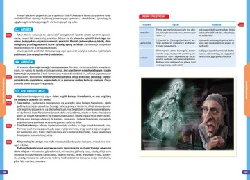 ПОЛЬСКИЙ ЯЗЫК Листы Репетиции для восьмиклассников х4