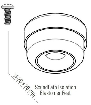 СИСТЕМА ИЗОЛЯЦИИ SVS Soundpath 4 ножки сабвуфера