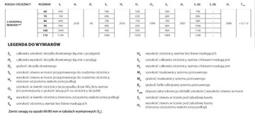 Ościeżnica PORTA RENOVA 120-140 PERFECT 3D,CPL,LAM
