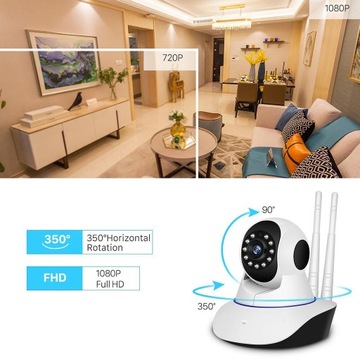 КАМЕРА ДОМАШНЕГО НАБЛЮДЕНИЯ WIFI, КАК В ОПИСАНИЕ
