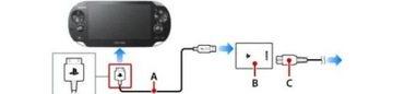 Kabel 2in1 PS VITA Ładowanie + Transfer danych