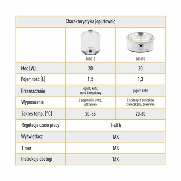 ЙОГУРТНИЦА 1,5 л ДОМАШНИЙ ЙОГУРТ СЫРНЫЙ КЕФИР 3 в 1