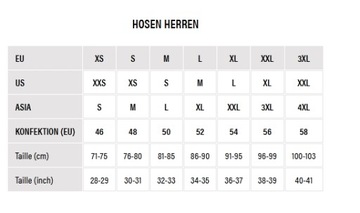 Мужские велосипедные брюки iXS Trigger Pants r.M