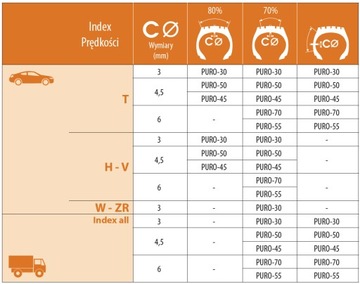 Łatki do opon kwadratowa 55x55 mm PREMA 8 szt.
