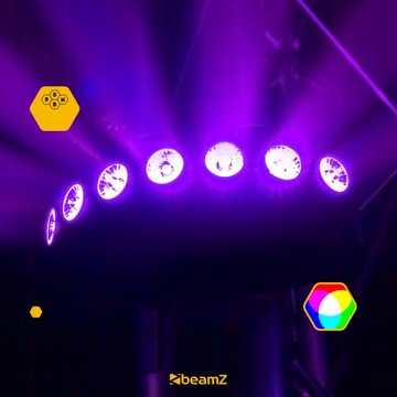 Светодиодный световой эффект Fingers7 DMX RGBW Beamz