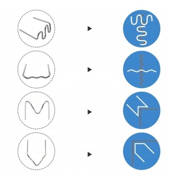 СТЕПЛЕРУЮЩАЯ МАШИНА ДЛЯ ПЛАСТИКА 50W 200 СТЕПЛЕНЫ
