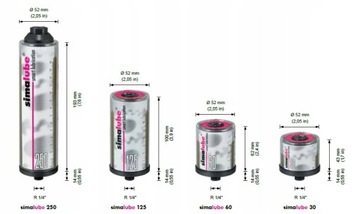 АВТОМАТИЧЕСКАЯ СМАЗКА SL01 125 мл SIMALUBE SIMATEC