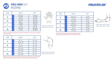 НАБОР ЗАЩИТЫ РОЛИКОВ POWERSLIDE PRO AIR M
