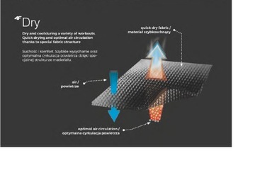 4F Bluzka Do Biegania Szybkoschnąca TFSWM075 L