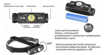 MOCNA LATARKA CZOŁOWA LAMPKA CZOŁÓWKA NA GŁOWĘ LAMPA LED COB WODOODPORNA