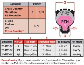 Антикомпрессионные вставки PEPI'S R-Evolution 27,5