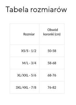 OPASKA NA UDA PRZECIW OTARCIOM KORONKA NERO 1/2