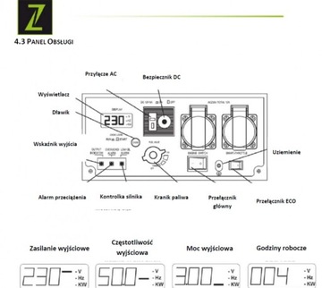 Электрогенератор 3кВт 2х230В 1х12В инверторная колесная ручка ZIPPER