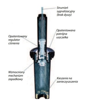 ZRASZACZ Rainbird 1812 SAM (30 cm, bez dyszy)