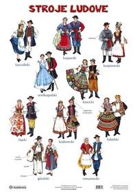 НАРОДНЫЕ КОСТЮМЫ. НАРОДНОЕ СТРОИТЕЛЬСТВО