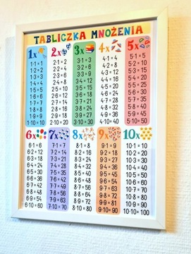 ТАБЛИЦА УМНОЖЕНИЯ ОБРАЗОВАТЕЛЬНЫЙ ПЛАКАТ В РАМКЕ 40х30