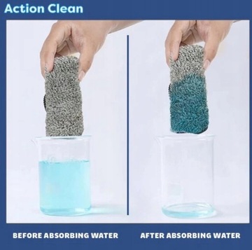 ACTIONCLEAN – ИНСТРУМЕНТ ДЛЯ ЧИСТКИ