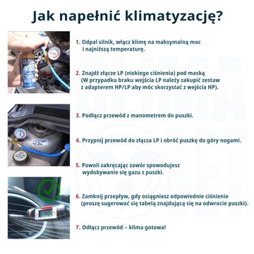 Zestaw do nabicia klimatyzacji R134a + 3w1 5x453g, olej, uszczelniacz fix