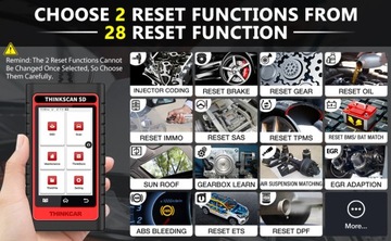 THINKSCAN SD2 THINKCAR Считыватель кодов ABS SRS