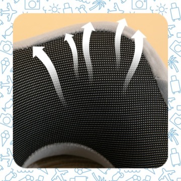 ПОДУШКА ДЛЯ ТУРИСТИЧЕСКОГО ПУТЕШЕСТВИЯ, ПЕРЕСЕЧЕНИЕ ШЕИ, ПОДГОЛОВНИК АВТОМОБИЛЯ, ПАМЯТЬ