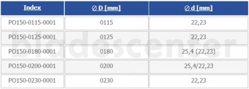 Пила алмазная ГРЭС-ТЕХ 180х25,4 (22,23) ГЛОБУС