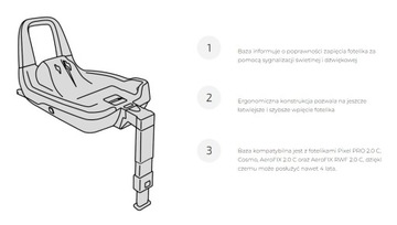 АВТОМОБИЛЬНАЯ БАЗА AVIONAUT IQ 2.0 C ISOFIX PIXEL AEROFIX COSMO CLICK