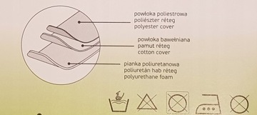 Чехол для гладильной доски VELKEA 120x37см