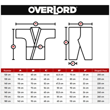 Overlord Кимоно Каратэ Киокушин 160см свободный пояс