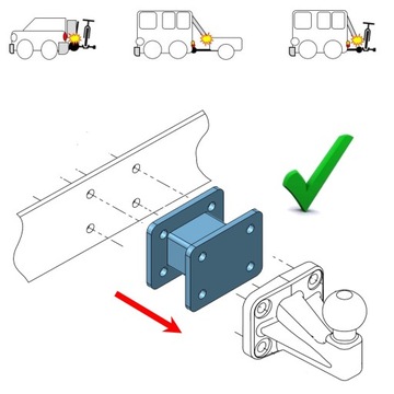 РАССТОЯНИЕ ВЫДВИЖЕНИЯ БУКСИРОВОЧНОГО КРЮКА (+125 мм)