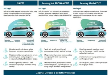 Audi 2020 Audi RS Q3 Sportback Hamulce RS, 400 KM, ASO, Bang, zdjęcie 10