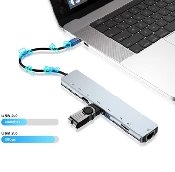 ХАБ АДАПТЕР USB-C LAN RJ45 HDMI 4k SD USB 3.0 PD