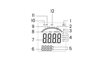 Profesjonalny Anemometr Benetech GM8901