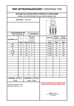 Двойной вращающийся канатный блок — 1 1/4 дюйма.