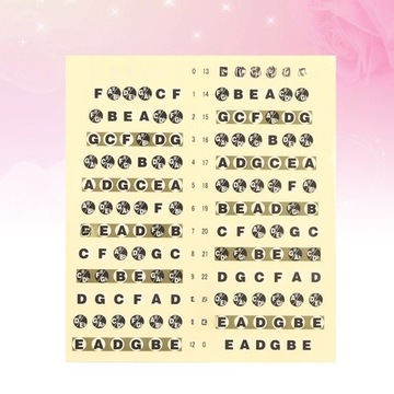 ЗАМЕЧАНИЯ ТРЕНЕРА ПО ГИТАРУ