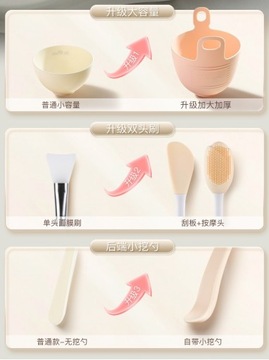 Силиконовая маска, щетки, мерный стаканчик своими руками