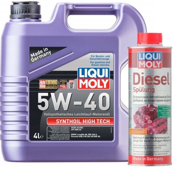 Liqui Moly Olej LM2194 Synthoil 5W40 4L + SPULUNG