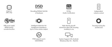 Hidizs S8 - портативный цифро-аналоговый преобразователь, усилитель