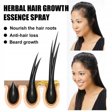 Grower Serum Оригинальный спрей для роста волос