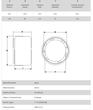 ВЕДУЩЕЕ КОЛЕСО С РЕЗИНОВЫМ ПРОТЕКТОРОМ CBD15-JC1-I
