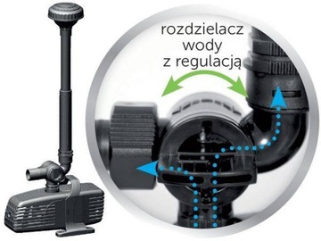 ФОНТАННЫЙ НАСОС AQUAJET PFN 25000 ECO