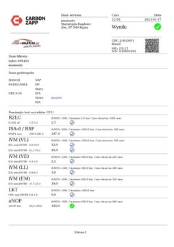 ТЕСТ ИНЖЕКТОРА NISSAN QASHQAI I 2.0 DCI