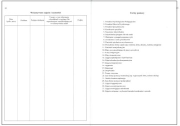 Журнал деятельности школьного учителя - Псих. MEN- I/10T