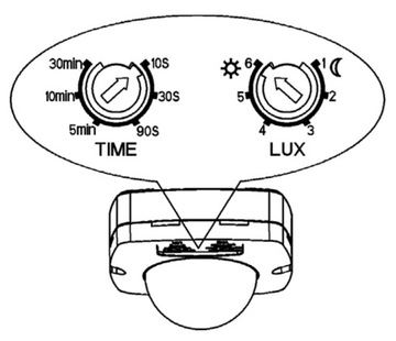 ВНУТРЕННИЙ ПОТОЛОЧНЫЙ PIR ДАТЧИК ДВИЖЕНИЯ