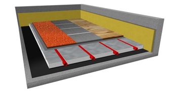 СТАНДАРТНАЯ АЛЮМИНИЕВАЯ ТЕПЛАЯ ПЛИТА ДЛЯ ПОЛА EPS-300 25мм 0,72м2 1 шт.