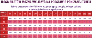 БИЛЕТЫ, ВАУЧЕРЫ, КУПОНЫ С ПЕРФОРАЦИЕЙ мел 200г