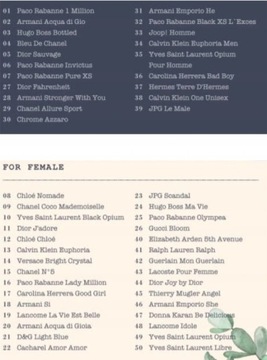 MADE IN LAB 09 Женская EDP 100 мл