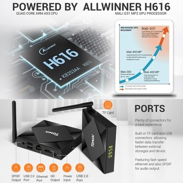Smart TV Box 6K Wi-Fi Медиаплеер Телеприставка